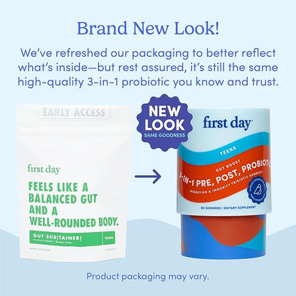 FIRST DAY Vitamins for Teens 3-in-1 Probiotic Gummies - Prebiotic + Probiotic + Postbiotic for Teens Girls & Boys 12-17 – Skin Health, Digestive & Oral Health, Immunity, Energy – 30-Day Supply