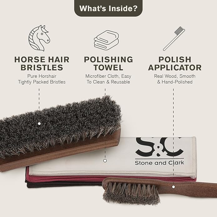 Stone and Clark Original Shoe Polish & Care Kit - Leather Shoe Shine Kit for Men & Women