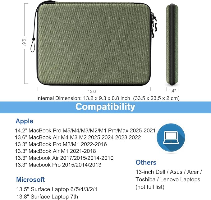 FINPAC Hard Laptop Sleeve Case for 13 inch MacBook Air M4 2025 A3240 M3 2024 A3113, 14 inch MacBook Pro M5/M4/M3/M2 A3434 A3401, 13" Air/Pro, Waterproof Case for Dell, Surface Laptop, HP, Acer, Olive