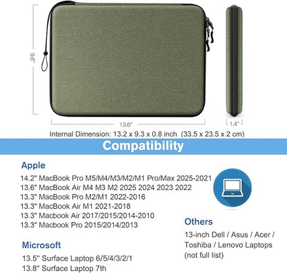 FINPAC Hard Laptop Sleeve Case for 13 inch MacBook Air M4 2025 A3240 M3 2024 A3113, 14 inch MacBook Pro M5/M4/M3/M2 A3434 A3401, 13" Air/Pro, Waterproof Case for Dell, Surface Laptop, HP, Acer, Olive