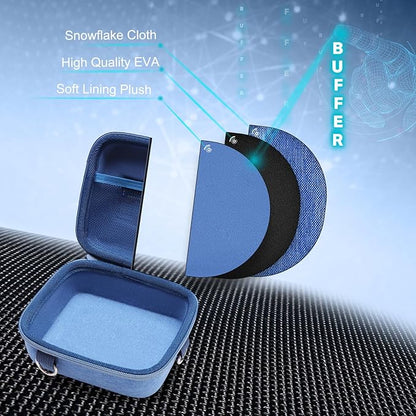 XANAD Hard Case for Sony a6400/a6700/a6100/a6000/ZV-E10/ZVE10 II/RX100 VII or Fujifilm X100VI / X100V Digital Camera (Blue)