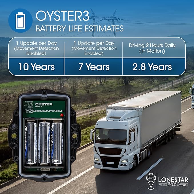 Lonestar Tracking Oyster3 Hidden GPS Tracker – 4G & 5G Waterproof Vehicle & Trailer Tracker – Anti-Theft Car, Long Battery Life, Multi-GNSS Precision, Geofence & Recovery Mode Real-Time Asset Tracking