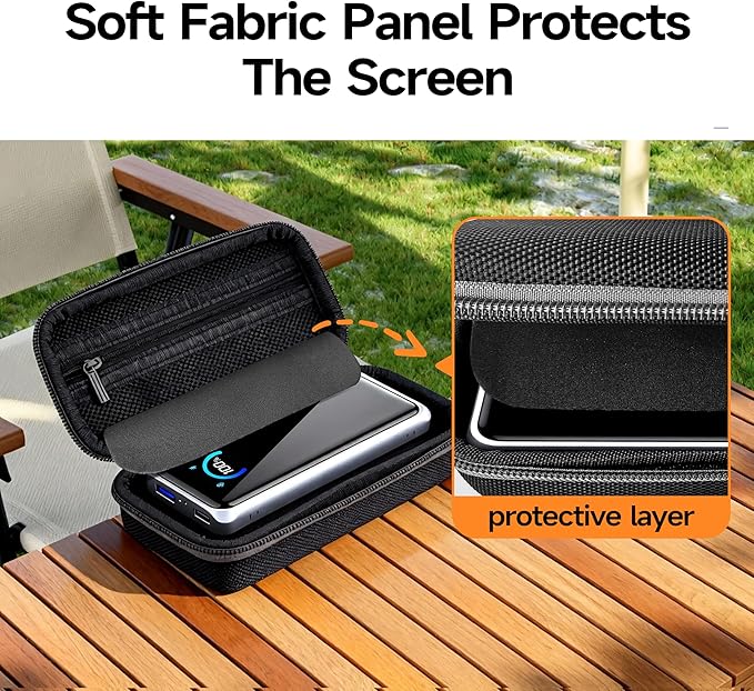 Case Compatible with Anker Prime Power Bank, 26,250mAh 3-Port 300W Portable Charger, Battery Charging Station Carrying Travel Storage Holder for USB-C Chargers (Box Only)