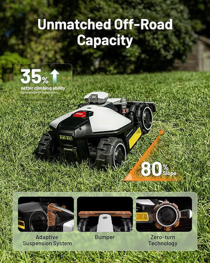 Mammotion LUBA mini AWD 1500H Robot Lawn Mower with Garage, Mowing 0.37 Acre, All-Wheel-Drive for 80% Slope, UltraSense AI Vision+RTK Auto-Mapping, Cutting Height 2.2"-4.0"