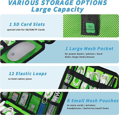 Electronics Organizer, Portable Cable Organizer Bags, Travel Electronic Accessories Storage Case for Cables, Cords, Charger, Phone (Purple)
