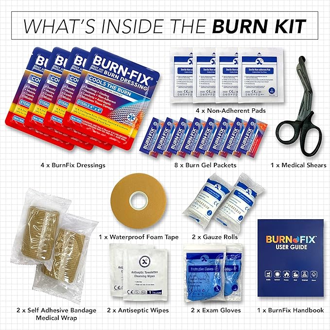 BurnFIX® Burn Kit First Aid Recommended by Doctors, Comprehensive 25pcs First Aid Kit Includes Burn Gel, Burn Dressing, Gloves, Scissors, Wipes for Quick Burn Relief - Sunburn, Electrical, Flame Burns