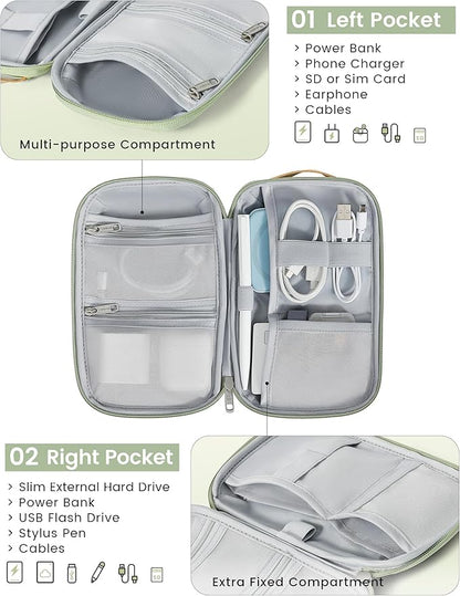 Travelkin Travel Cord Organizer, Small Electronic Organizer Travel Case, Cable Organizer Bag For Cords,Chargers Phone, Sd Card,Usbs