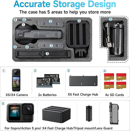Carrying Case for Insta360 X5 X4 X3 Portable Waterproof Travel Hard Organizer Case With X5 X4 Fast Charge Hub Accessories Action Camera