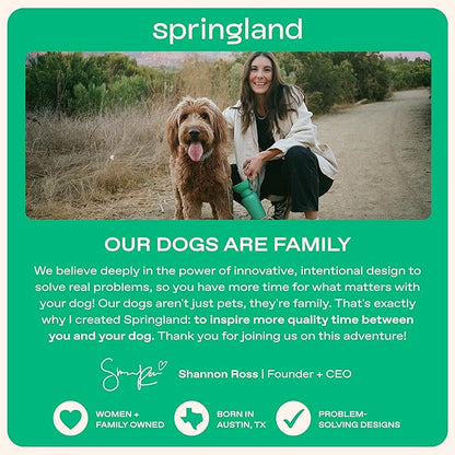 Springer by Springland Dog Water Bottle | Portable Travel Water Bottle Dispenser for Dogs | Dog Gift Seen on Oprah's Favorite Things, Shark Tank | Leak-Proof Bottles | BPA-Free 22oz Indigo