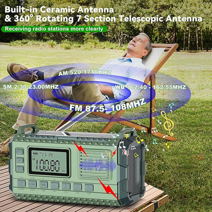 Emergency Weather Radio - AM/FM/NOAA Hand Crank Radio with 15W Fast Charge, 40000mAh Portable Solar Power Bank, Multi-Function Flashlight & SOS Alarm for Outdoor Indoor Emergencies (Green)