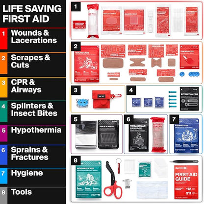 Small First Aid Kit for Car, Travel & Home - Emergency Kit for Hiking, Camping, Backpacking and Outdoors - Includes Zip Stitch Wound Closure Strips