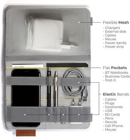 Beblau FOLD Portable TECH Organizer attachable to your Devices | Desk Sleeve | Gadget case | Working from Home Essentials | Laptop accessories | Backpack Insert | Portfolio |