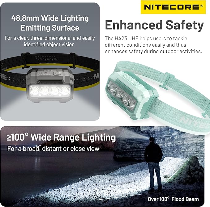 Nitecore HA23 UHE 600 Lumen MCT Outdoor Headlamp Multiple Color Temperatures Lightweight AAA Headlight Tag (Blue)