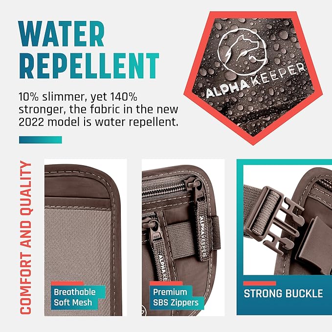 Alpha Keeper Hidden Travel Money Belt - RFID Blocking Waist Wallet & Passport Holder for Women and Men, Anti-Theft Slim Security Pouch