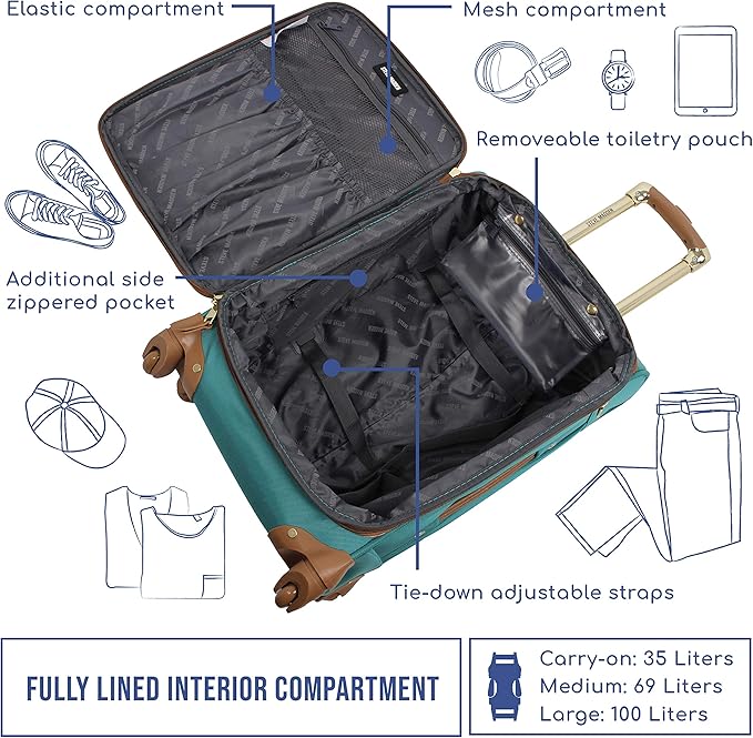 Steve Madden Designer-Gepckkollektion Leichter Softside-Koffer fr Damen und Herren strapazierfhige 50,8 cm groe Tragetasche mit 4 rollenden Spinner-Rdern, Harlo Teal Blue, 20in, Carry on Bag With