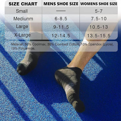 Hylaea No Show Running Athletic Anti-Blister Wicking Coolmax Socks, Seamless Anti-odor