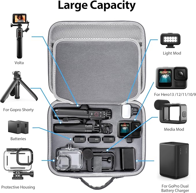 Carrying Case for GoPro Hero 13 12 11 10 9 8 7 Action Camera Hard Organizer Case Carrying Bag Accessories Travel Storage Chest Mount/Media Mod/Volta Protective Housing for dji osmo action 6 5