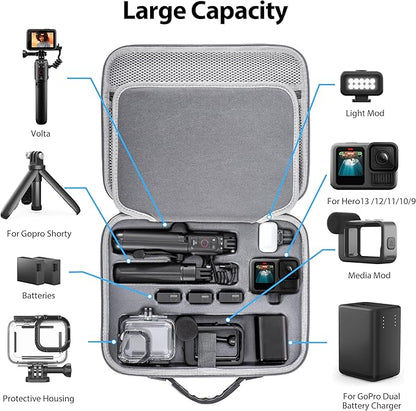 Carrying Case for GoPro Hero 13 12 11 10 9 8 7 Action Camera Hard Organizer Case Carrying Bag Accessories Travel Storage Chest Mount/Media Mod/Volta Protective Housing for dji osmo action 6 5