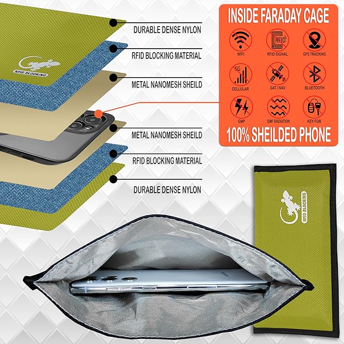 Faraday Bag, Anti-Tracking GPS RFID Car Key Signal Blocker Wallet Shielding Pouch Protective Case for Cell Phone Car Key FOB, Data Privacy, Electronic Device Security (YELLOW - NYLON)