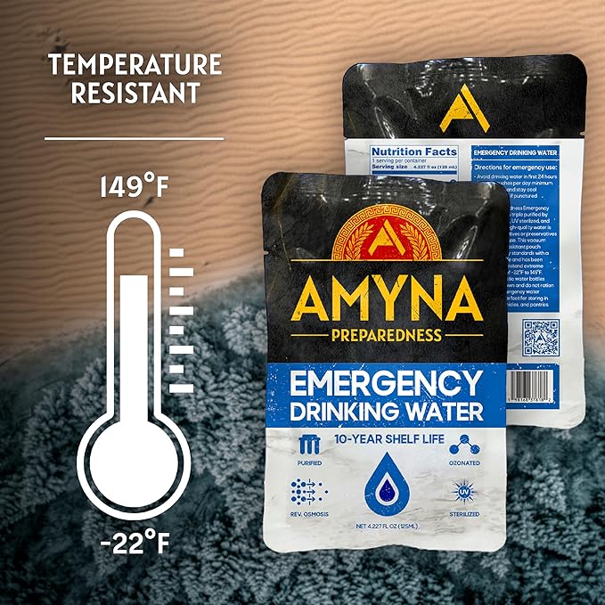 Emergency Drinking Water Pouches (96) 10-Year Shelf Life - Individual Survival Water Ration Packets for Disaster Preparedness - 4.227 fl oz / 125 ml - Made in USA