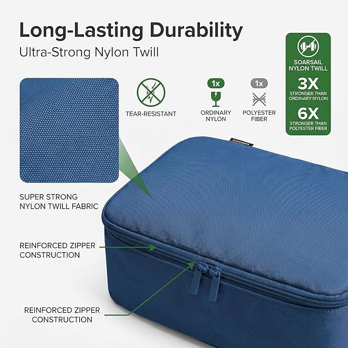 Compression Packing Cubes for Travel, 6-Piece Set (L/M/S), Double-Zip Luggage Organizers with Mesh Panels, Space-Saving Clothes Storage Bags for Suitcase & Carry-On (6 Pack, Dark Blue)