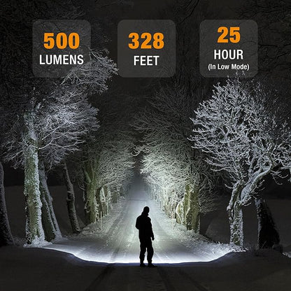 EverBrite Rechargeable Headlamp, 500 Lumen LED Rechargeable Headlight with 4 Light Modes, Magnetic Base and Adjustable Headstrap, Perfect for Camping, Hiking, Caving, Fishing