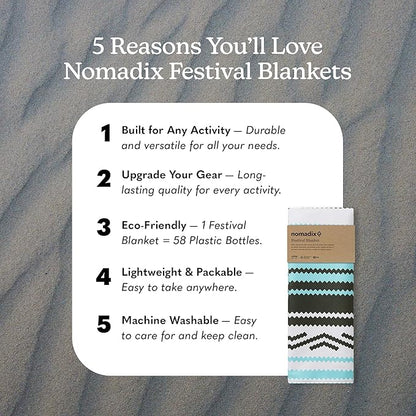 Nomadix Festival Blanket - Perfect for Picnics, Camping, & Lawn Seating - Plush Top & Water Resistant Base - Made with Post Consumer Recycled Materials - Agua Blue - 60x72 in