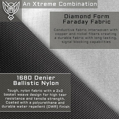 Xtreme Sight Line ~ AQUA RT Large Water-Proof Faraday Backpack/Small LITE Faraday Bag Combo ~ Tracking/Hacking Defense ~ Stone
